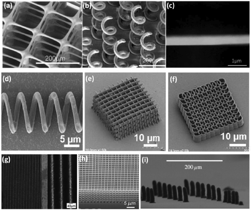  Innovations in shapes at both the macro and micro scales are driving increased product complexity and are challenging mainstream simulation tools to keep pace 