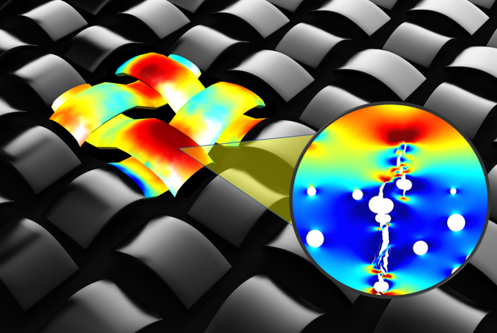 Digital Materials: Macro scale finite element simulations of a composite can now directly use macroscale simulations of material properties that account for fibre and grain alignment, and voids and imperfections.