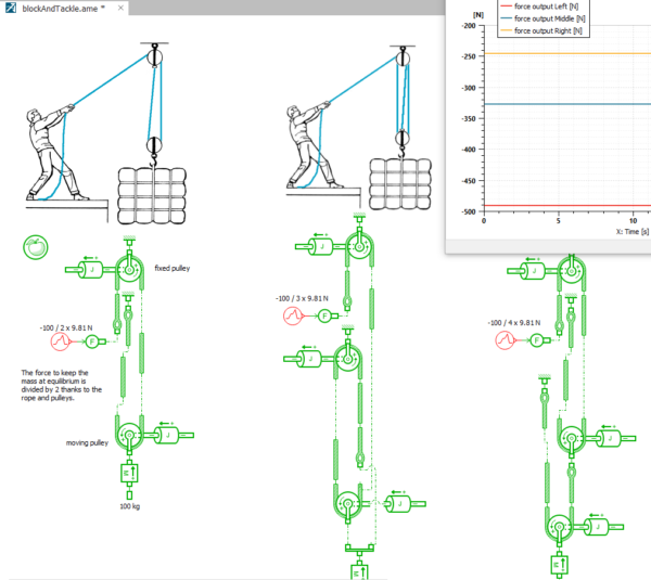 System Simulation of a block and tackle