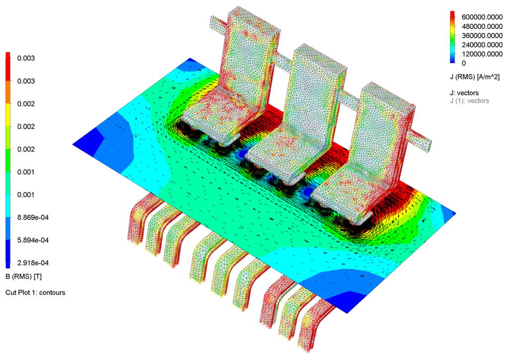 A bus bar assembly with magnetic flux density (B) and electric current density (J).