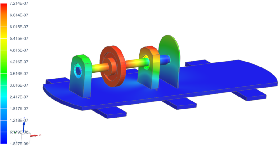 Combine solution speed and accuracy for axisymmetric rotor dynamics ...