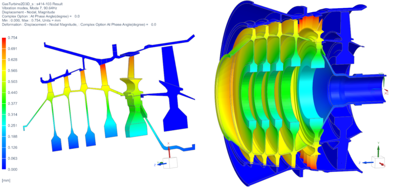 Combine solution speed and accuracy for axisymmetric rotor dynamics ...