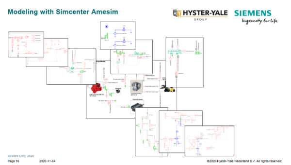 Modeling Hyster Yale's conventional truck systems using system simulation before electrification 