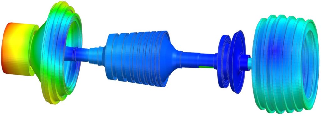 rotor dynamics postprocessing