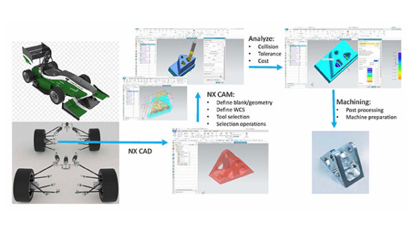 Simcenter 3D taught at KU leuven