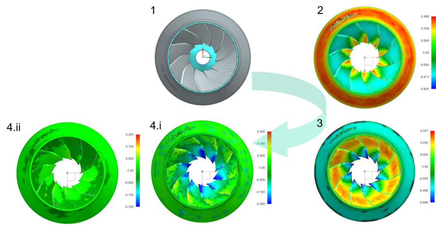 3D print distortion? Iterative model compensation can help - Simcenter