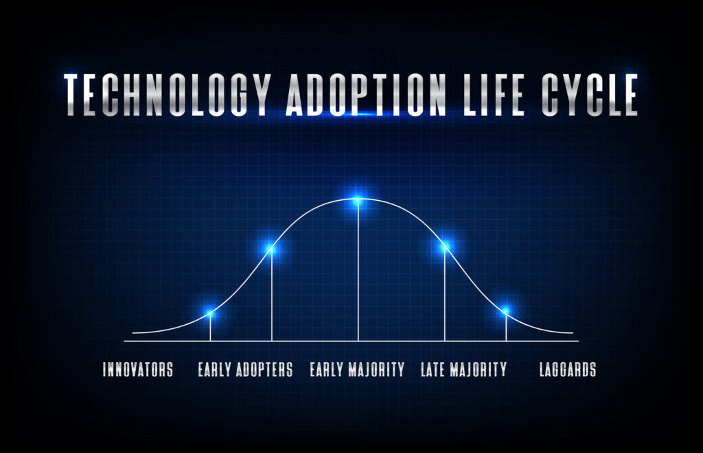 Life cycle of technology adopters such as electric vehicle adepts