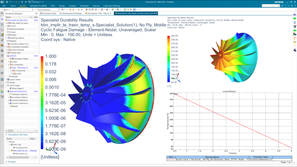 Simcenter 3D Specialist Durability enables you to calculate the fatigue life based on non-linear results from a couples thermo-plastic analysis 