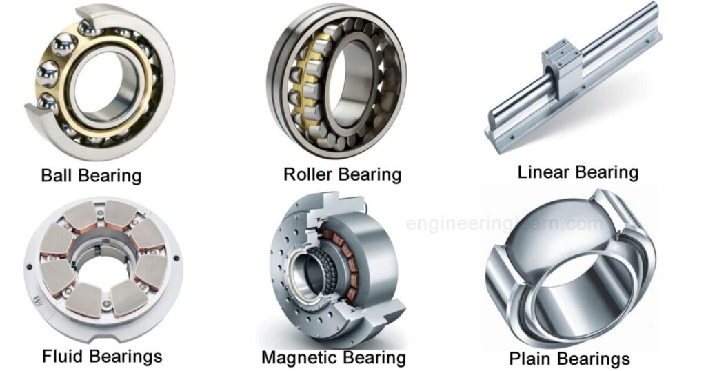 Types of bearings