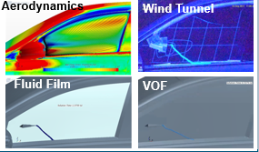 Vehicle water management studies on side mirror