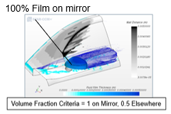Measuring film on side mirror in Simcenter STAR-CCM+