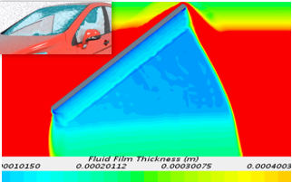 Wiper motion model - vehicle water management