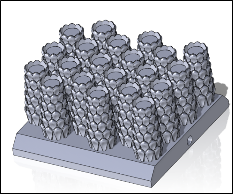 Sinking Additive 