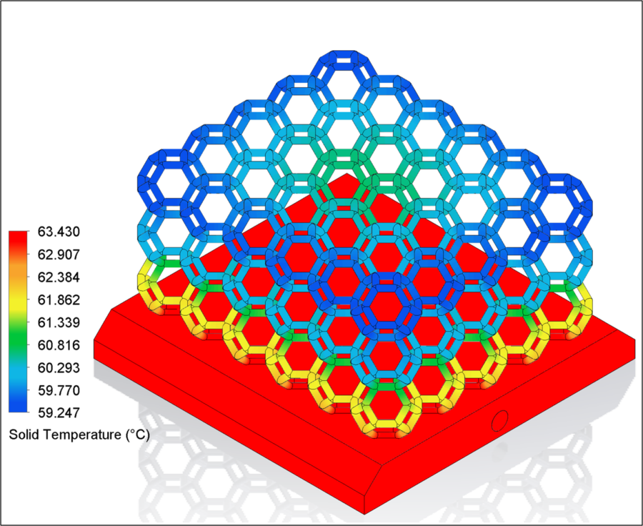 How to Design a Heat Sink for Additive Manufacturing Simcenter