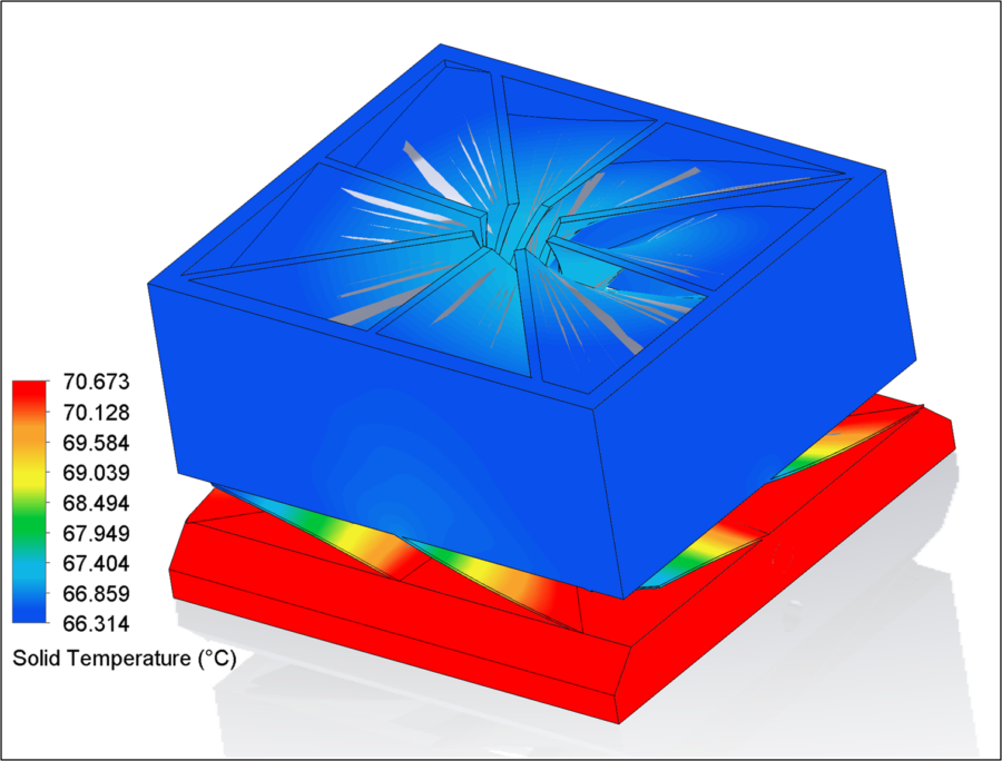 How to Design a Heat Sink for Additive Manufacturing Simcenter