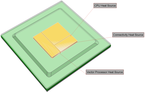 A 3D model of an SoC from Simcenter FLOEFD