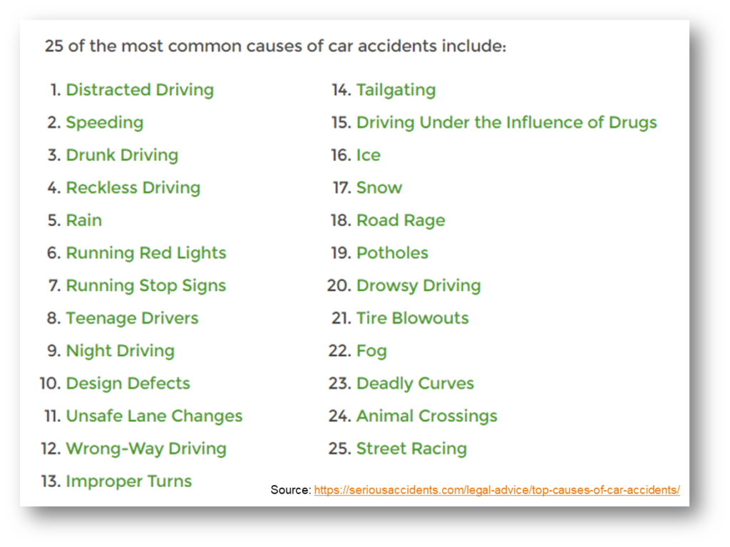 Car accidents - common causes