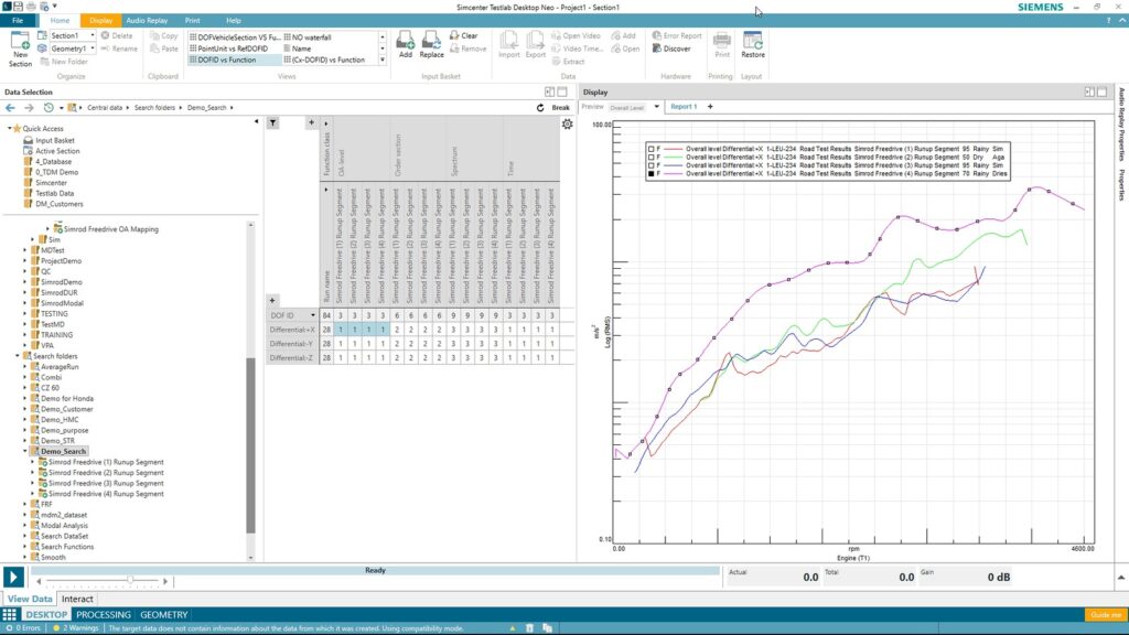 Simcenter Testlab Data Management provides a quick way to compare data of different operating conditions. 