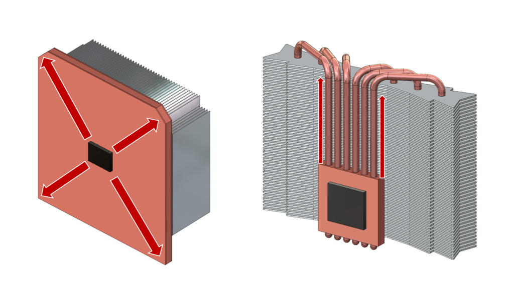 Vapor chamber vs heat pipes