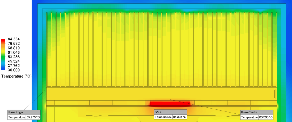 Vapor chamber heat sink