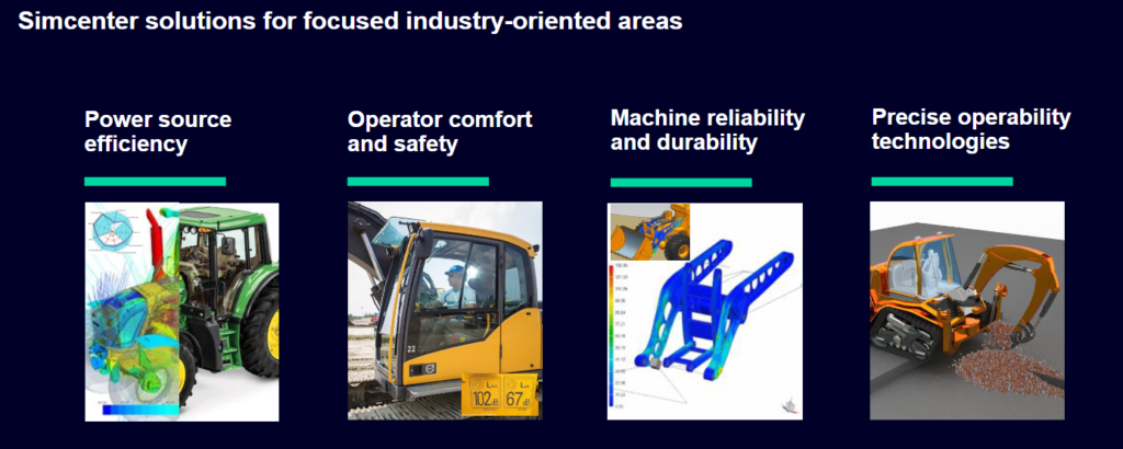 Power source efficiency
Operator comfort and safety
Machine reliability and durability
Precise operability technologies