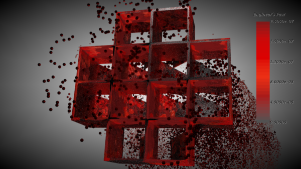 Creepy fluid dynamics (CFD)