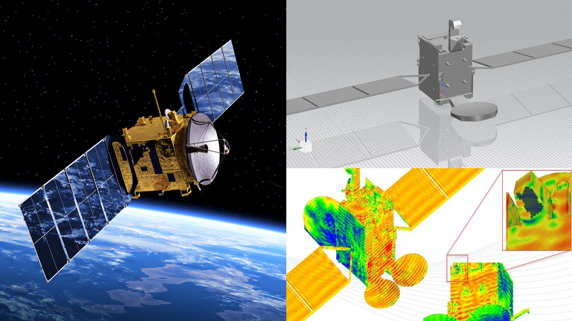 Electromagnetic simulation for a satellite