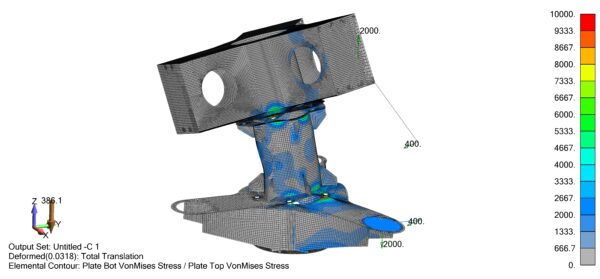 Machine Frame Digital Simulation: Crafting an Efficient FEA Workflow (Part 2)