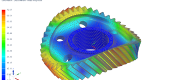 Gear meshing and gear deformation produce noise, but how do you prevent it?
