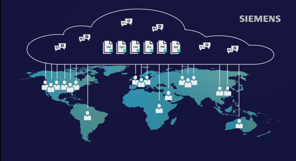 Siemens Xcelerator Share Helps Your Simulation Workflow Stay Integrated ...