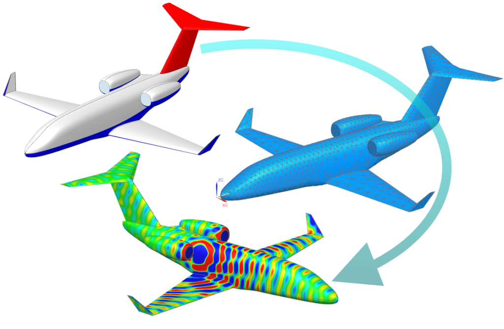 Acoustic radiation study of business jet