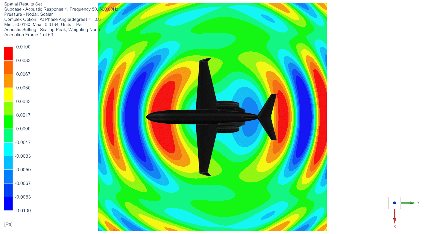 Business jet acoustic radiation with BEMAO