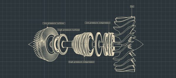 Multi-stage cyclic symmetry in rotor dynamics