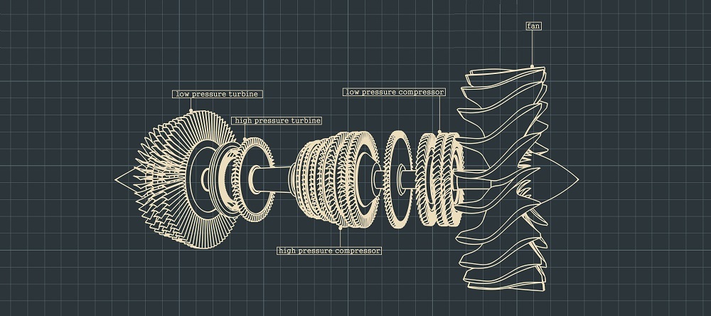 multi-stage cyclic symmetry for rotor dynamics