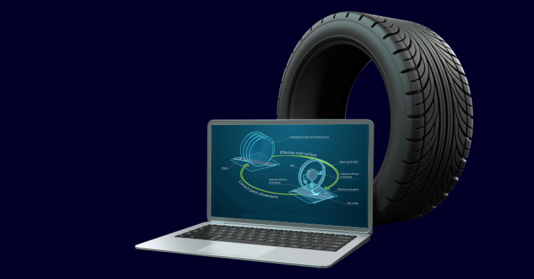 Simcenter Tire  Siemens Software