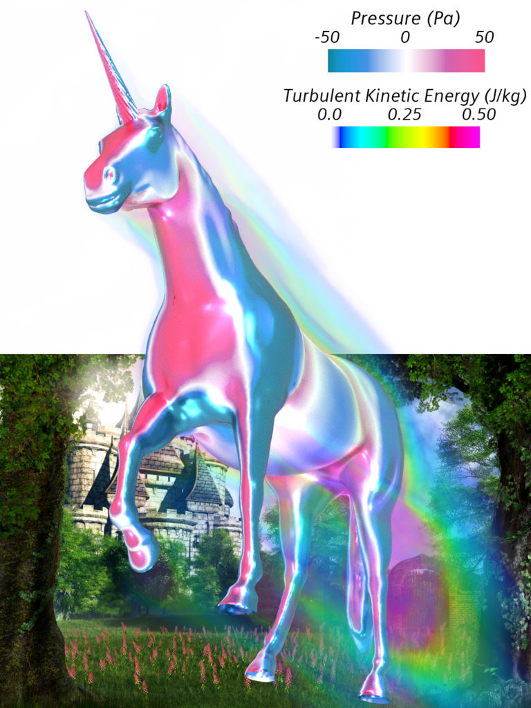 Rainbow Unicorn