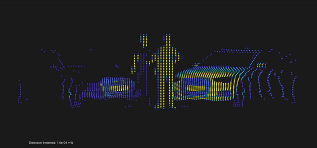 Physics based Lidar simulation for autonomous vehicles development and validation