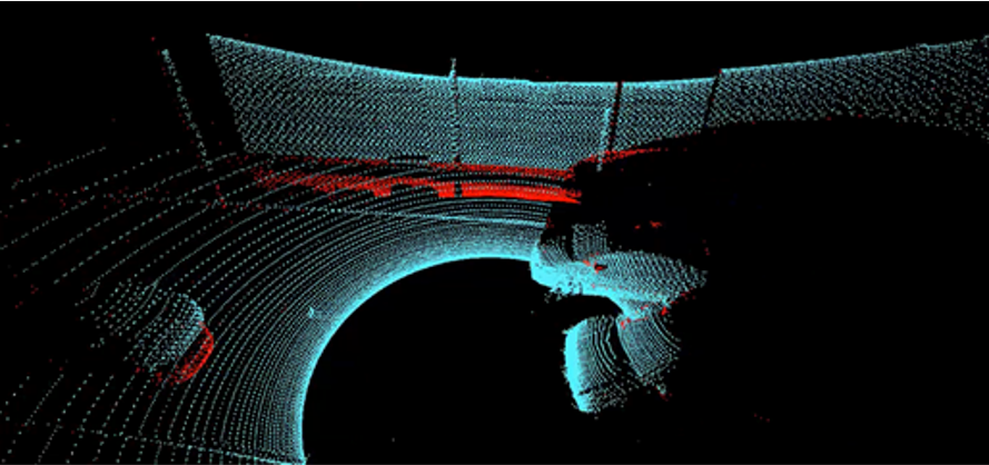 Physics based Lidar simulation within cluster and cloud environment for testing and validating autonomous vehicles in billions of scenarios