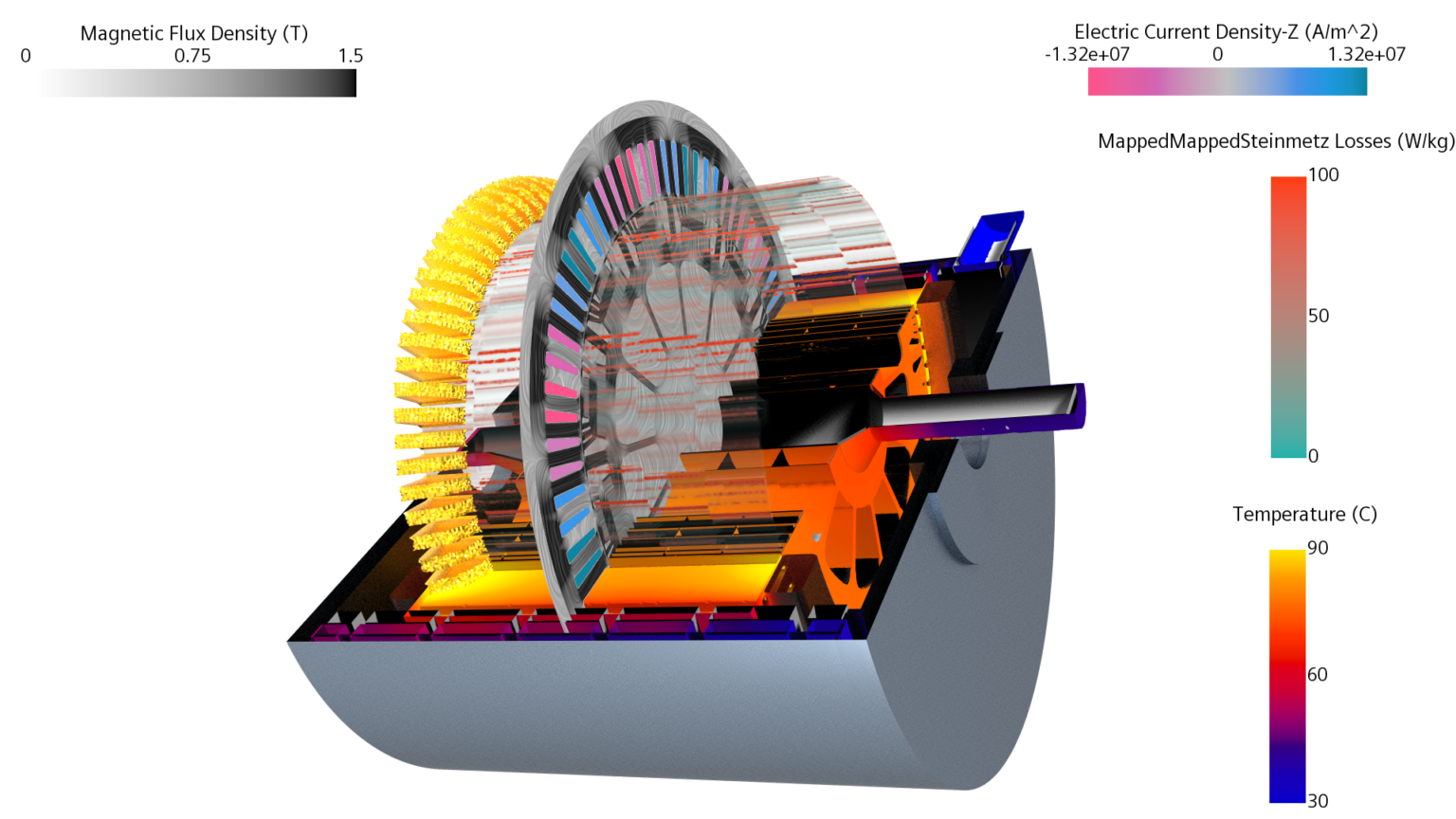 E-machine Cooling Simulation, The Easy Way - Simcenter