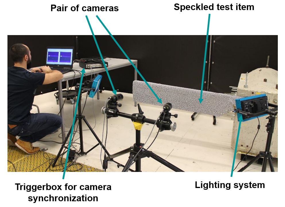 Measurement set-up for digital image correlation is extremely simple.