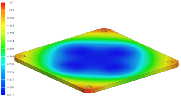Build plate distortion results from simulation