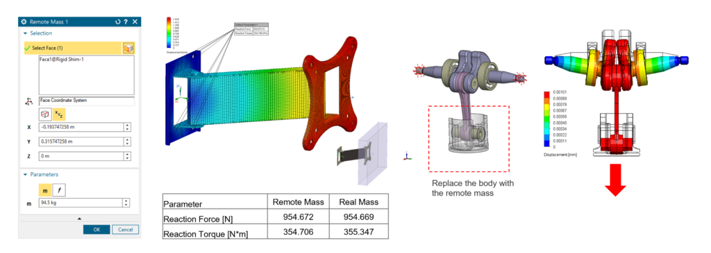 Simcenter FLOEFD structural analysis in CAD-Embedded CFD remote load modeling