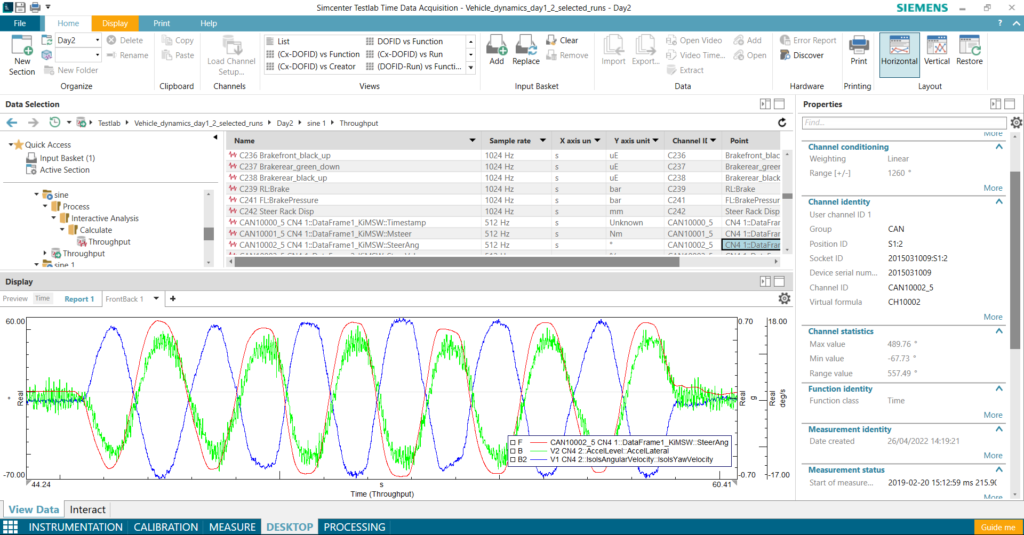 Vehicle dynamics sensors data synchronized and visualized within Simcenter Testlab Time Data Acquisition