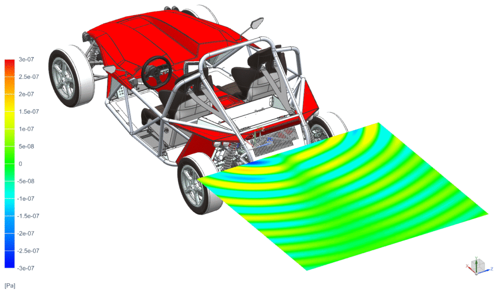 Simrod acoustic simulation