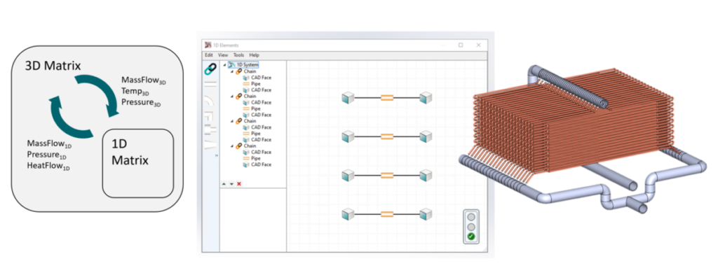 1D Elements in 3D CFD for modeling pipes internal flow - Faster CFD with Smcenter FLOEFD CAD-Embedded CFD