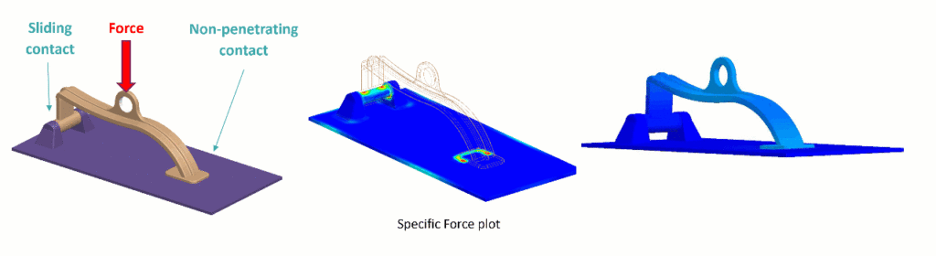 Simcenter FLOEFD 2205 Structural Analysis - Loosening Contact Type - Sliding contact simulation