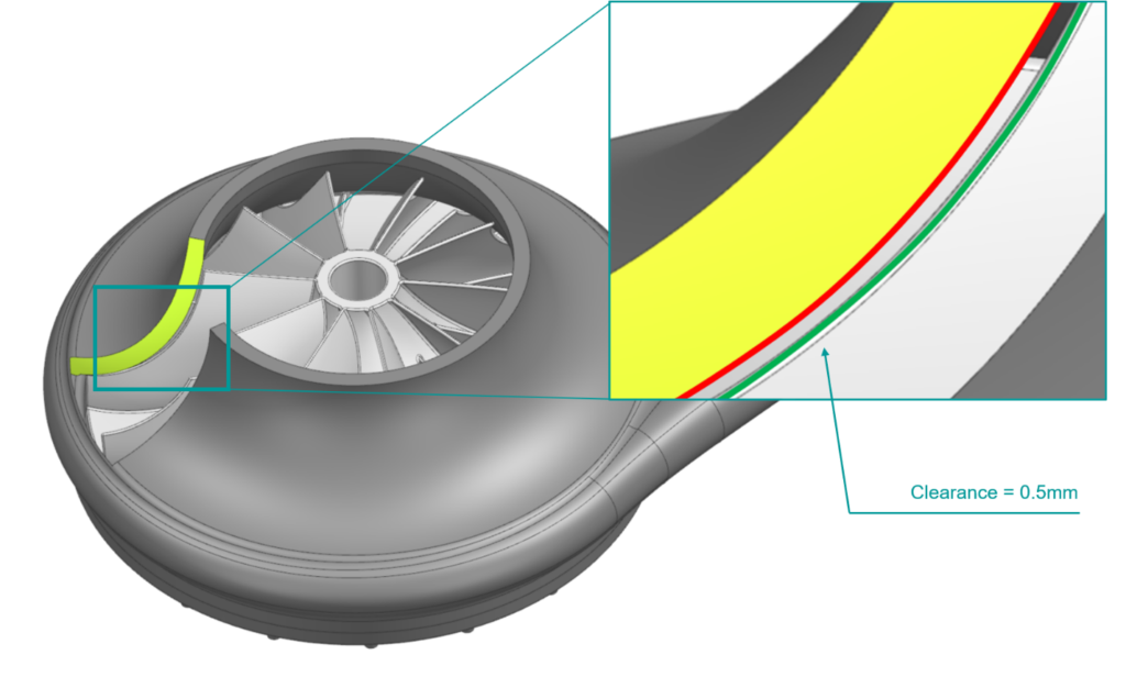 Clearance between impeller blade tip and casing