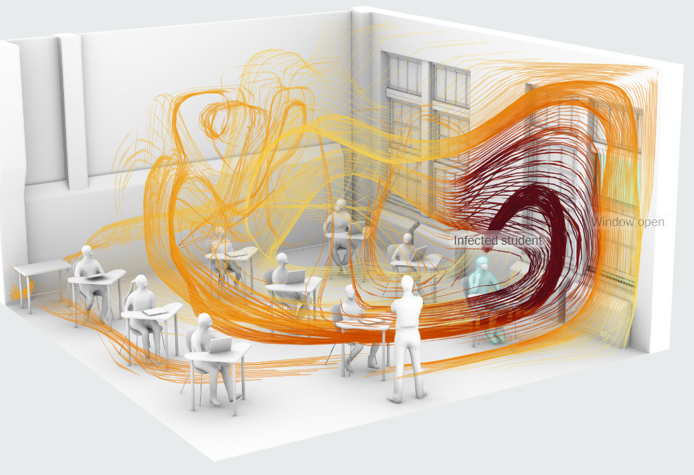 Simcenter Flovent simulation from JB&B shows how opening a window in a classroom dilutes contaminants from an infected student