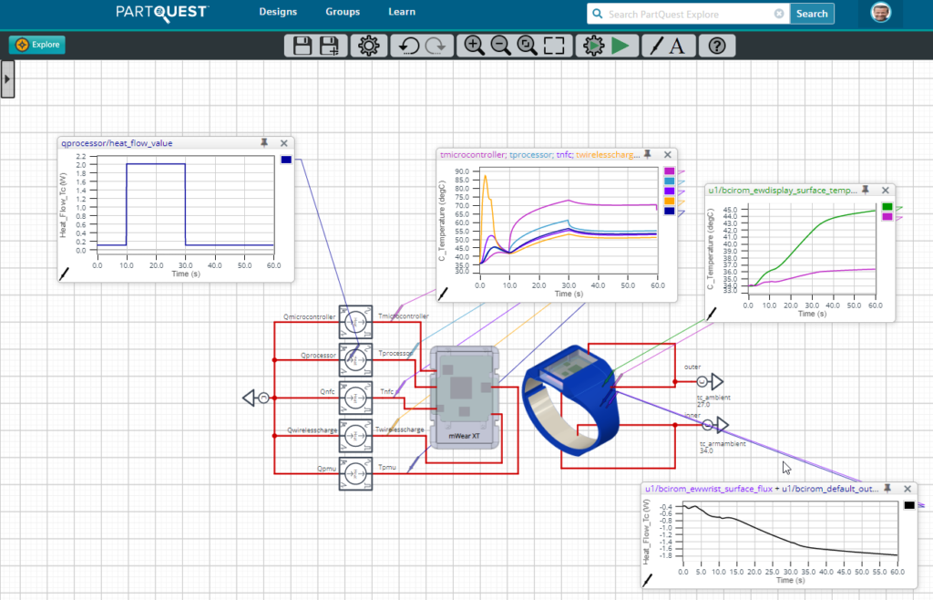 Part Quest model
