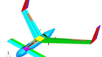 Aircraft structural simulation model